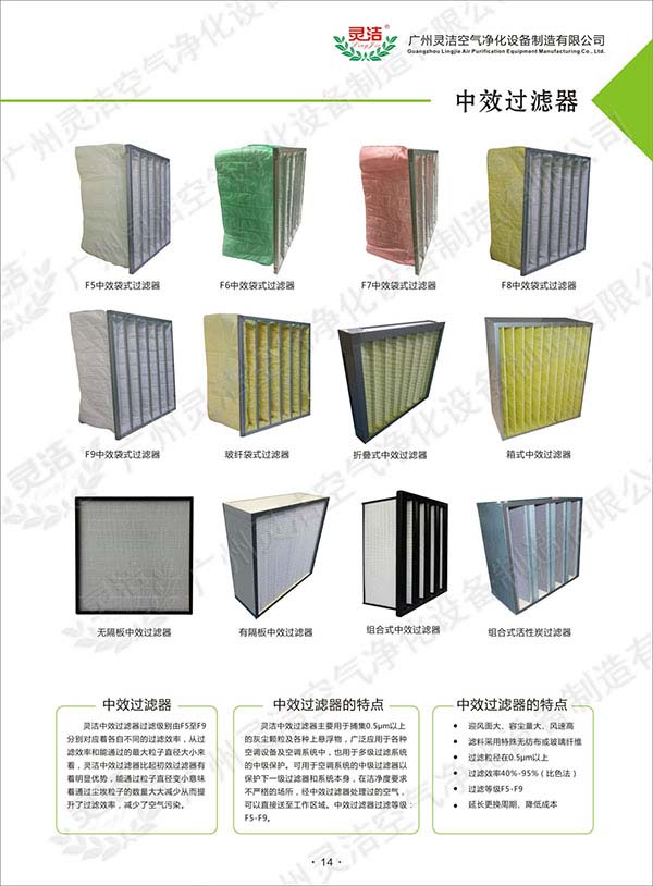 空調機組的初效過濾器網及中效過濾器能否清洗呢?