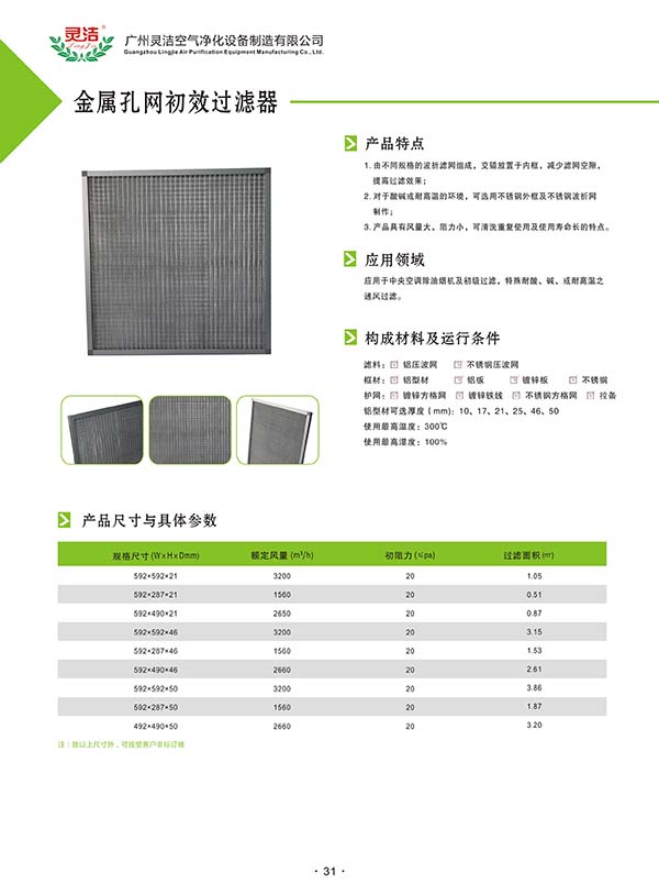 高溫金屬孔網(wǎng)過濾器